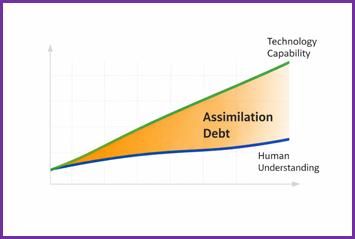 Illustration of the Skynet-style AI risk narrative